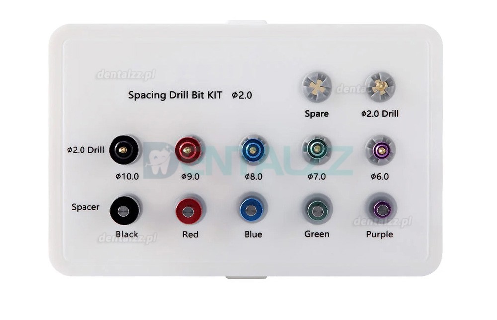 Zestaw Prowadnic Implantologicznych z Pudełkiem Sterylizacyjnym